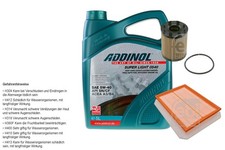 Pacchetto ispezione Febi