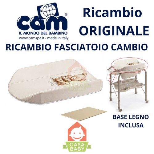 Cam fasciatoio cambio ricambio - fasciatoio,