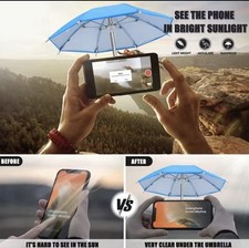 Mini ombrellone per smartphone