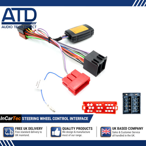 Interfaccia volante iso per - interfaccia,