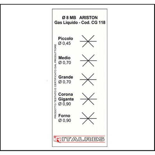 Kit ugelli 8mb gpl - kit, 5