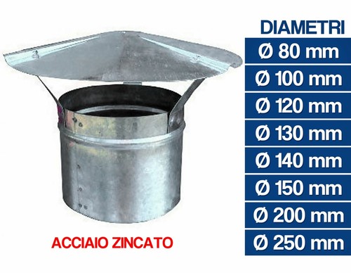 Cappello cappa cinese para - cappa,