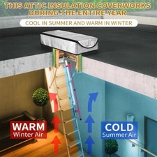 X X Dachbodenzelt Paketinhalt