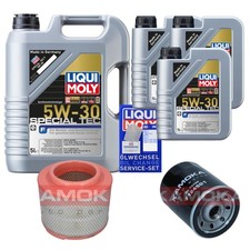 Kit ispezione Liqui Moly