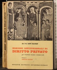 NOZIONI ISTITUZIONALI DI