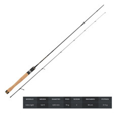 Tubertini R18 Area Pro canna