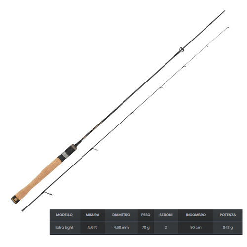 Tubertini r18 area pro canna - tubertini,