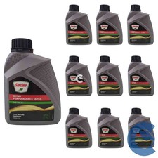 Sinclair Dyno Performance