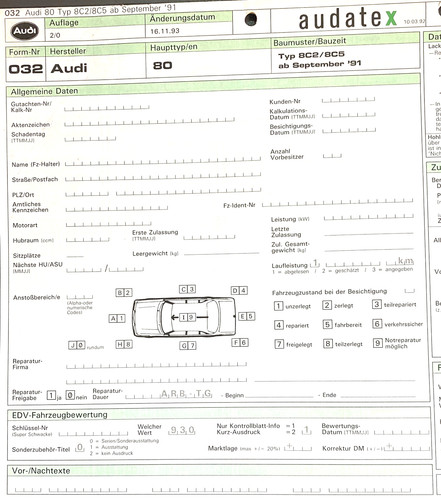 Jdm audi avant dal 1991 - 80,