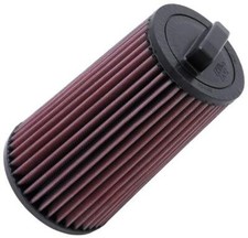 Filtro aria sportivo K&N