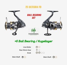 Upgrade Set Mulinello da Pesca
