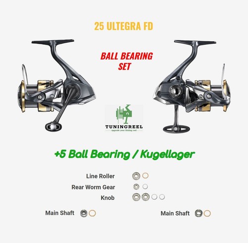 Upgrade set mulinello pesca - set, da