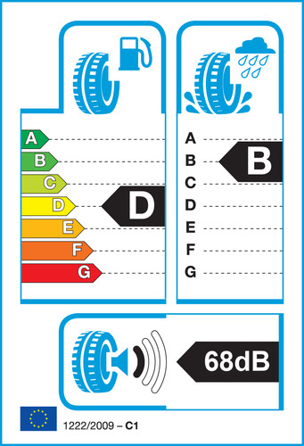 Gomme stagioni michelin - gomme,
