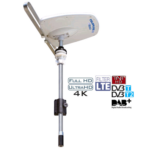 Antenna direttiva doppia - antenna,