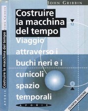 Costruire macchina del - la,