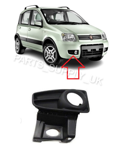 Nuova per fiat panda - per,