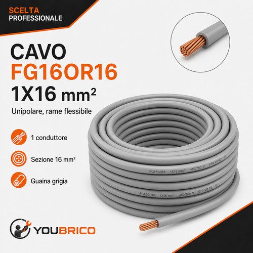 Cavo elettrico fg16r16 - elettrico,