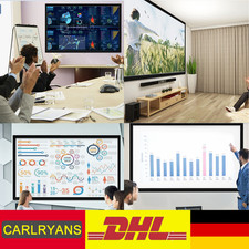 Grande Parete di Proiezione