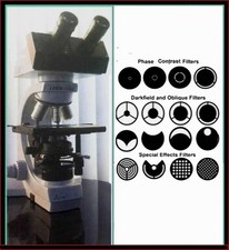 Set di filtri per microscopio