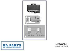 Relè, sistema candelette per