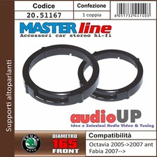 COPPIA SUPPORTI ADATTATORI