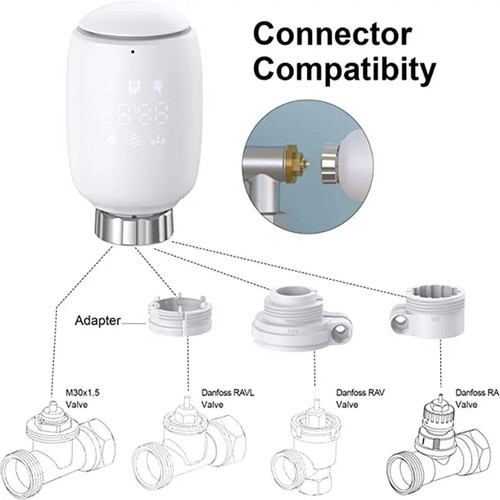 Tuya zigbee smart trv - tuya,