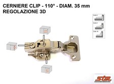 CERNIERA CLIP 110° per Ante -