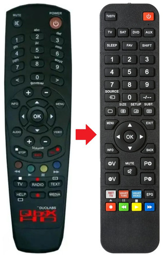 Telecomando adatto per duolabs - per,