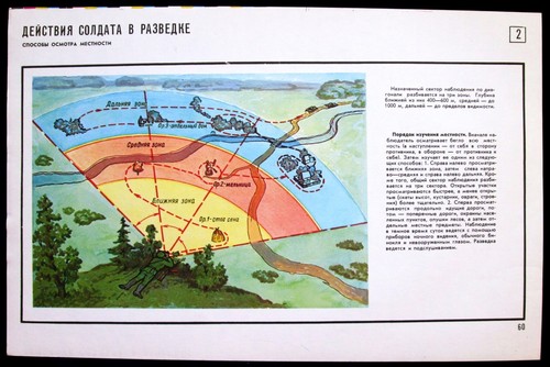 Poster fucile sovietico guerra - poster,