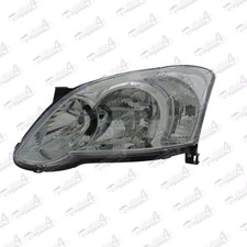 Faro proiettore anteriore