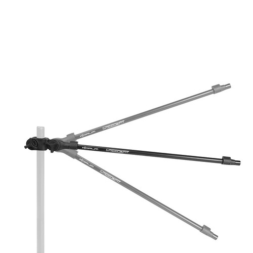 Korum speed fit - korum,