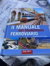 Il Manuale del Modellismo
