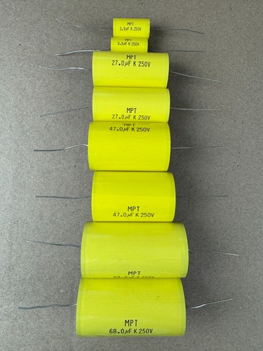 Kit ricapitolazione per - ricapitolazione,