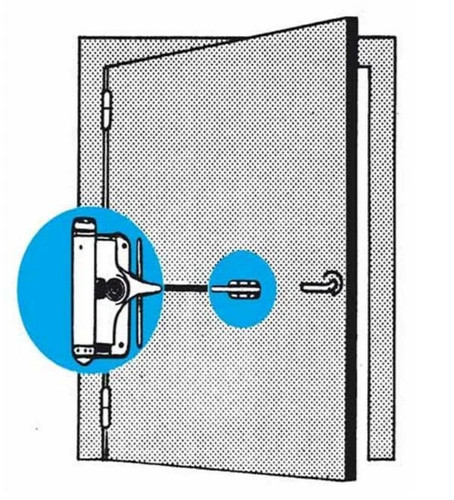 Chiudi porta spingiporta - chiudi,