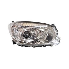 Proiettore Anteriore Zenon R/H