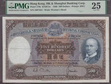 Hong Kong HK & Shanghai