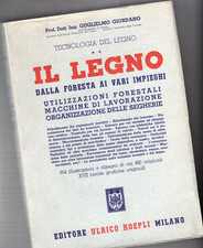 GUGLIELMO GIORDANO, Tecnologia