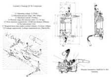 VW Touareg (7L)  Compressore