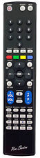 Telecomando serie RM adatto