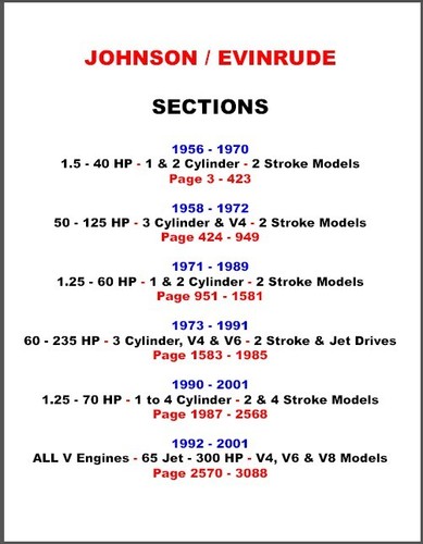 Johnson evinrude - 56-01,