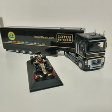 Team LOTUS F1 - 2012: Renault