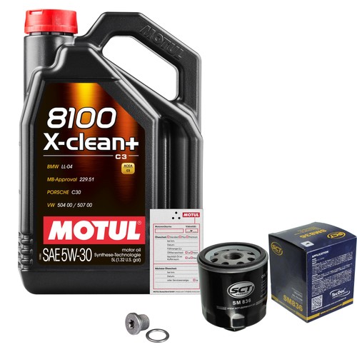 Sct controllo set - sct,