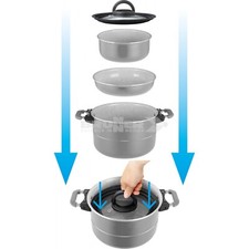 Set Pentole Impilabili Brunner