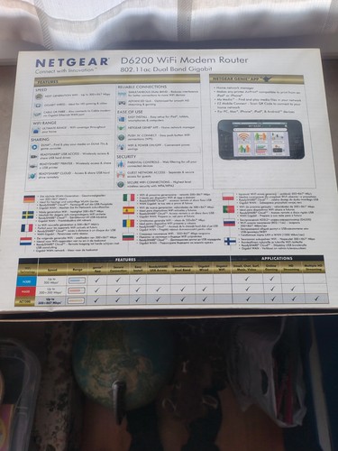 Modem router netgear - netgear, ac1200