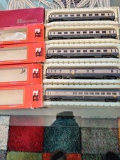modellismo ferroviario scala