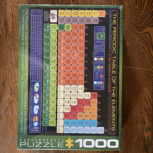 Puzzle eurografico tavola - puzzle,