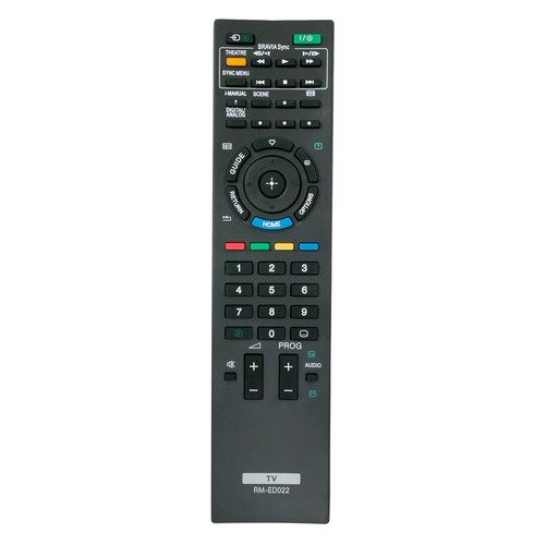Ed022 telecomando - rm,