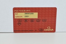 Scheda pittogrammi Omega