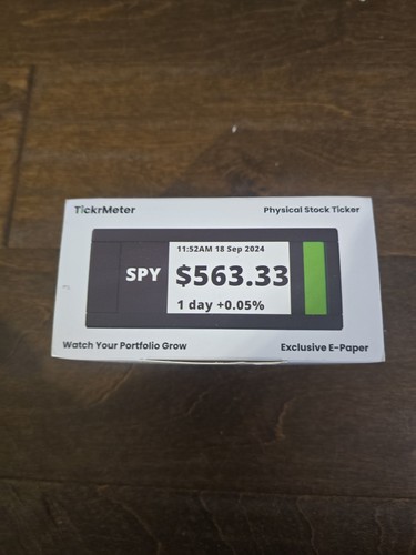 Tickrmeter stock tempo - stock, in