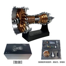 Aereo Turbina Motore Aeroplano